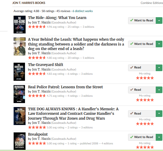 Author catalogue growth